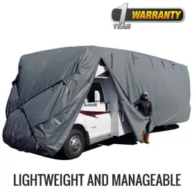 RVRB-32 BUDGE Standard Rv Cover Rvc #2