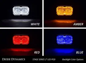 691026126265 DIODE DYNAMICS Led Flood Sport #3