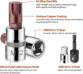 GET024-EU-A GETLITOOL Xzn Triple Square Spline Bit Socket Set #3