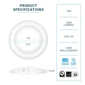 615W5000K-DIM PARMIDA Pack Dimmable Led Light Flush Mount