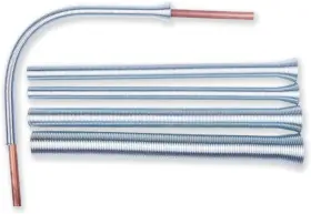 644925533443 WOSTORE Spring Tubing Benders Pipe Kit
