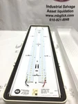 Atlas Lighting Ilw25led2d Vapor Tight Led Fixture 25w. Fixed Price $149.99.