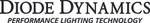 Light Bar Mounting Kit Diode Dynamics Dd6749 Fits 2010 Toyota 4runner. Fixed Price $539.95.