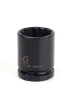 Sunex 434zt 3/4-inch Drive 1-1/16-inch 12-point Thin Wall One Size, Black. Fixed Price $32.26.