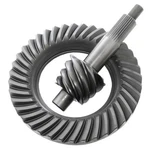 F9-650a A Line Differential Ring And Pinion For Motive Gear. Fixed Price $321.76.