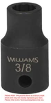 15/16"12pt Shallow Impact Supertorque Socket 1/2"drive Black Industrial. Fixed Price $6.01.