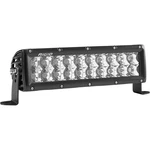 Rigid E-series Pro 10" Spot. Fixed Price $499.99.