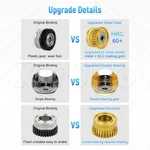 Upgrade K1 Max Extruder Double Bearing Gear Kit Hardened Steel Dlc Gold Filament. Fixed Price $17.80.